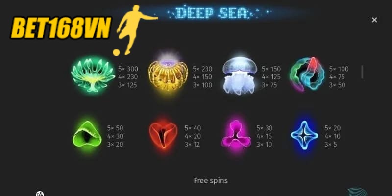 Giá trị jackpot có thể lên đến hàng triệu đô la